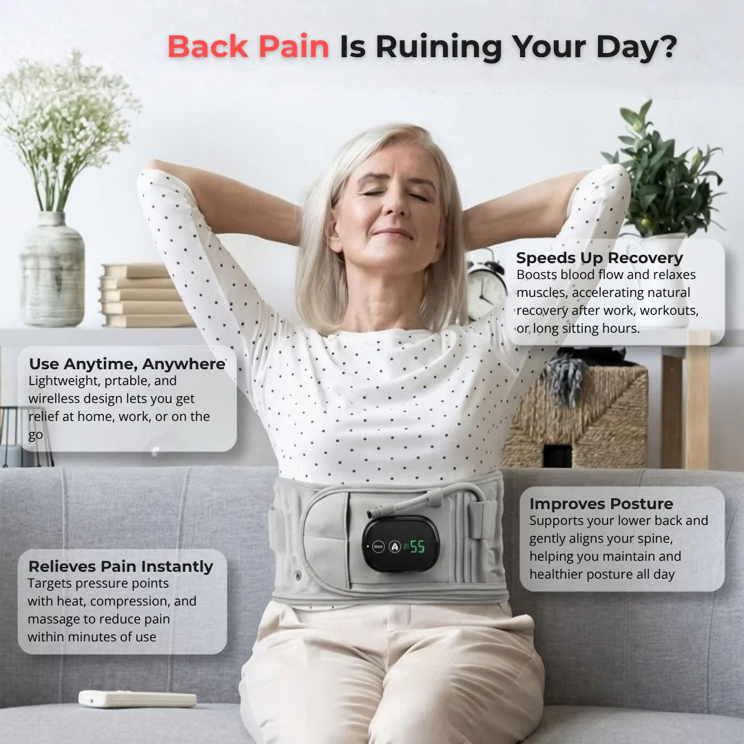 KynoRelief
