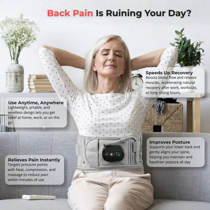 KynoRelief